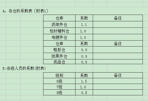 中國冷鏈物流網